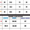 Track suit Size Chart